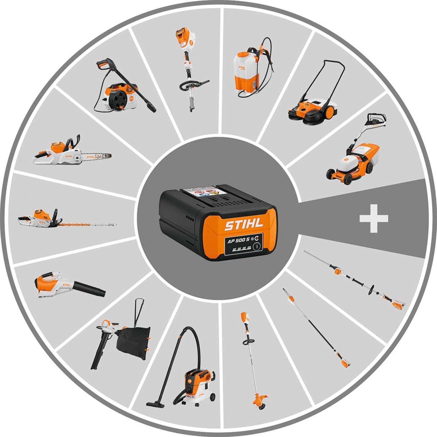 STIHL Akku-Kettensäge "MSA 220 T" Schienenlänge 30 cm, ohne Akku/Ladegerät, MA01 200 0066 – Bild 2